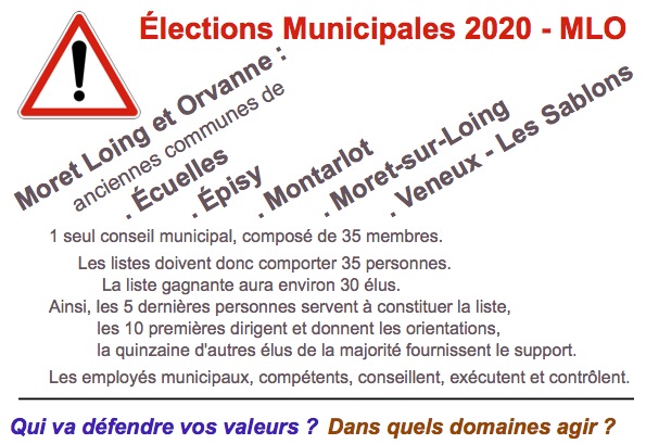 Schéma des élections municipales 2020 à MLO.